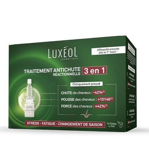 Antichute Réactionnelle — LUXÉOL