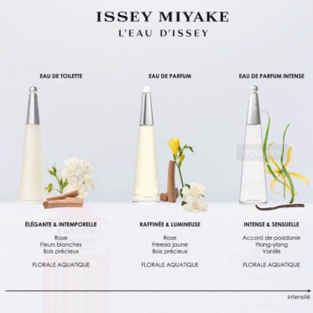 L'eau D'issey — ISSEY MIYAKE