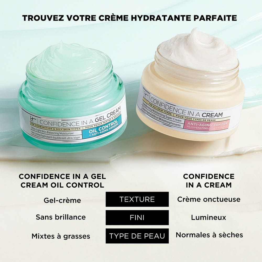 Confidence in a Gel Cream — IT COSMETICS