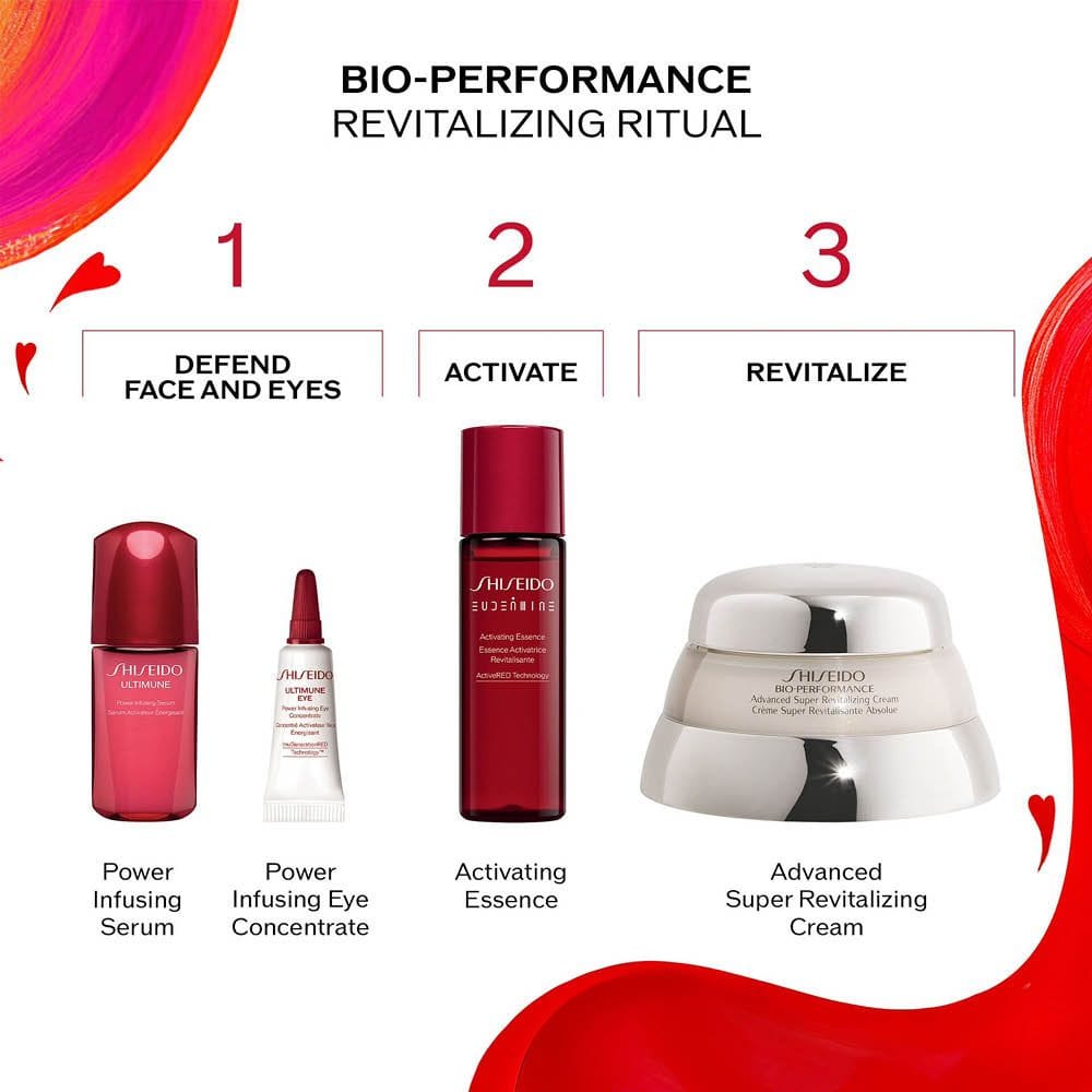Bio Perfomance — SHISEIDO
