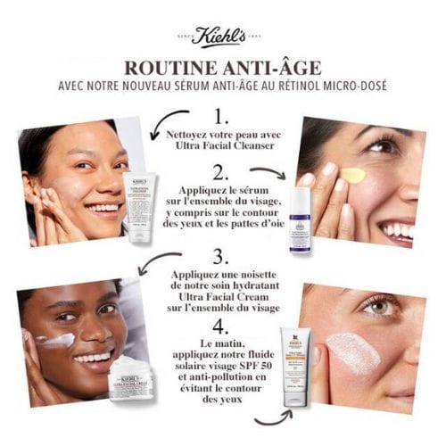 Retinol Skin-Renewing Daily Micro-Dose Serum — KIEHL'S