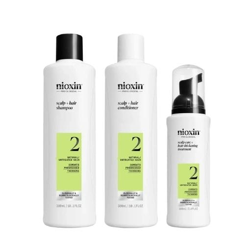 Kit System 2 — NIOXIN