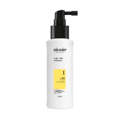 System 1 — NIOXIN