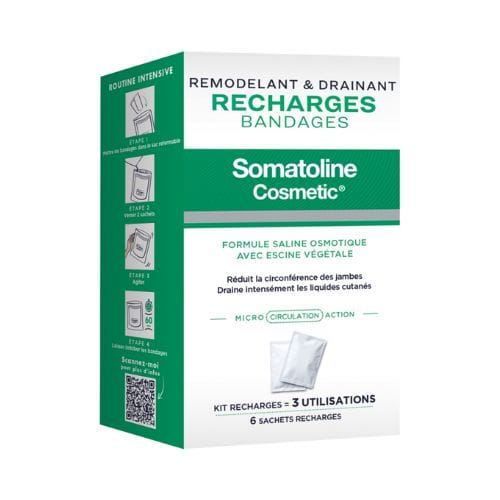 Remodelant & Drainant — SOMATOLINE COSMETIC